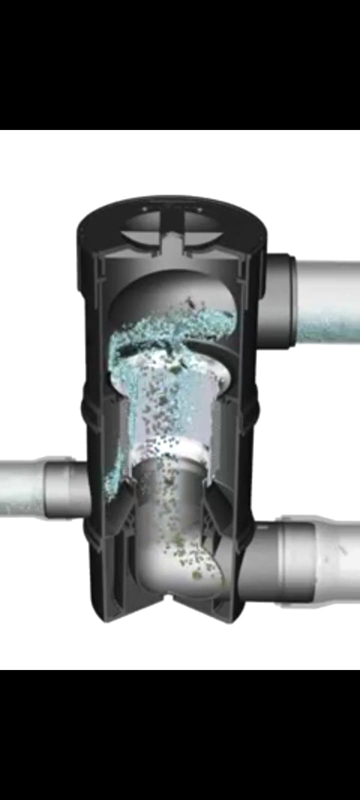 Eazy Water Solution Tamilnadu