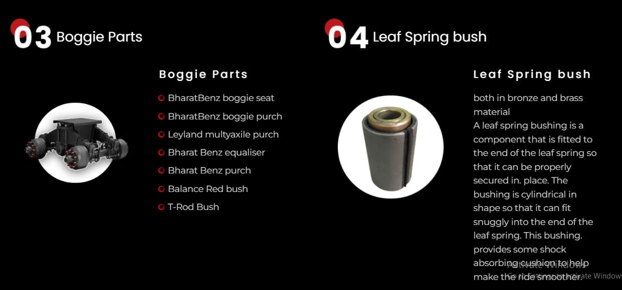 Aadhi Leaf & Spares