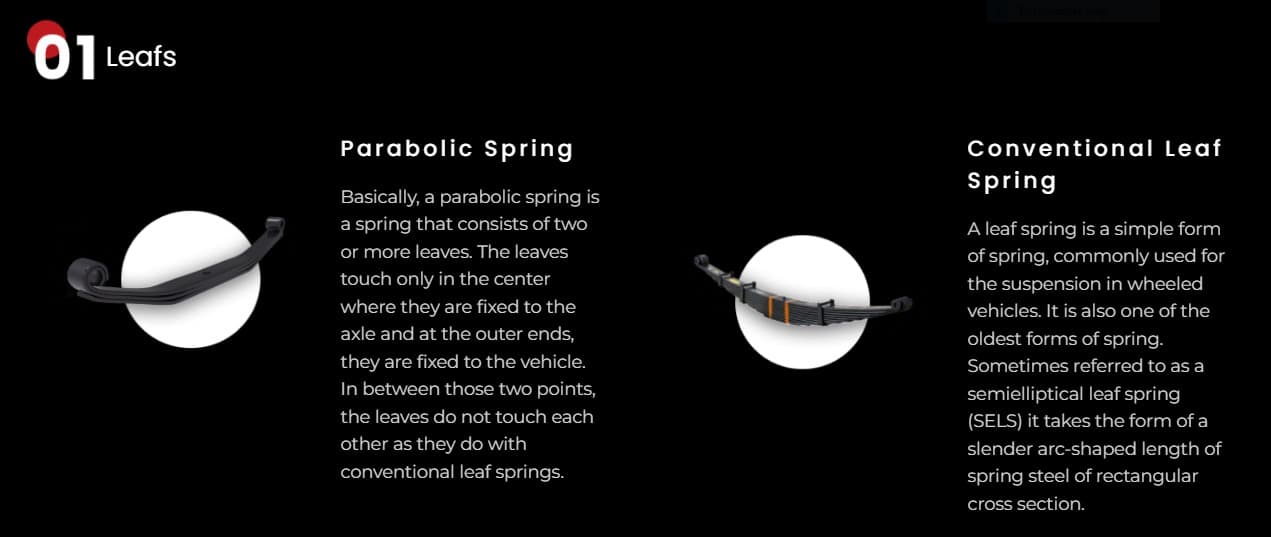 Aadhi Leaf & Spares