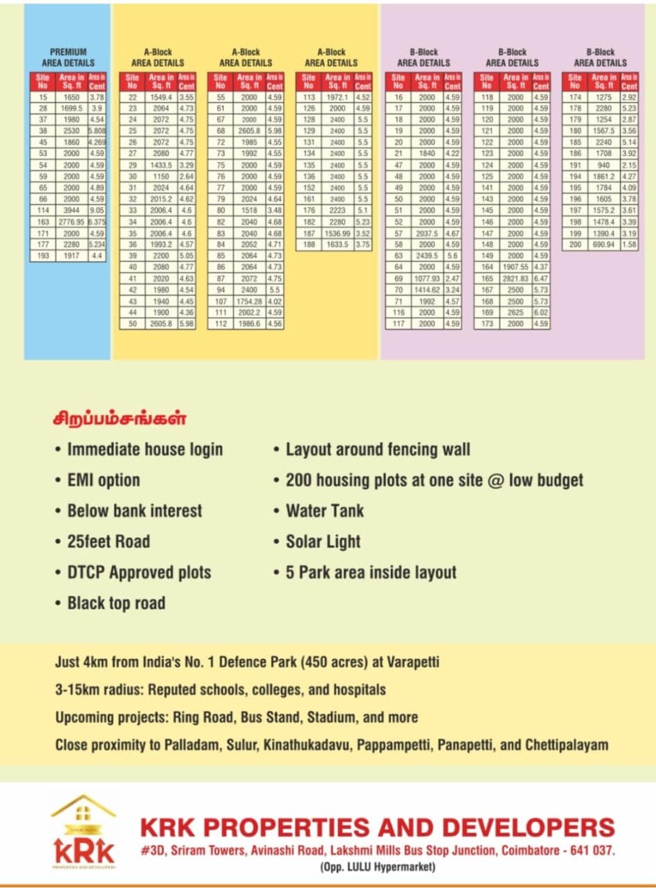 Ayyasami Real Estate