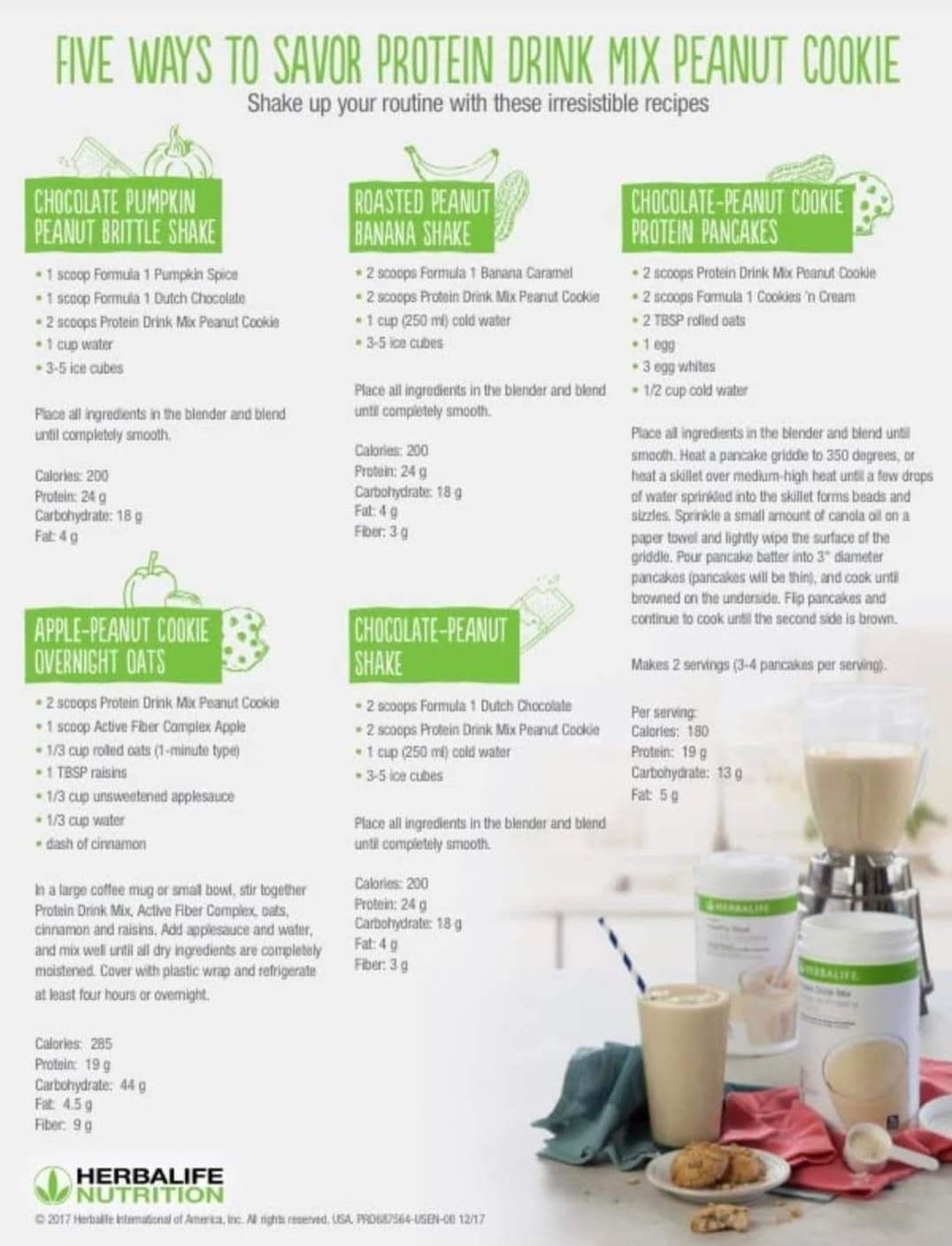 Nanma Wellness Centre