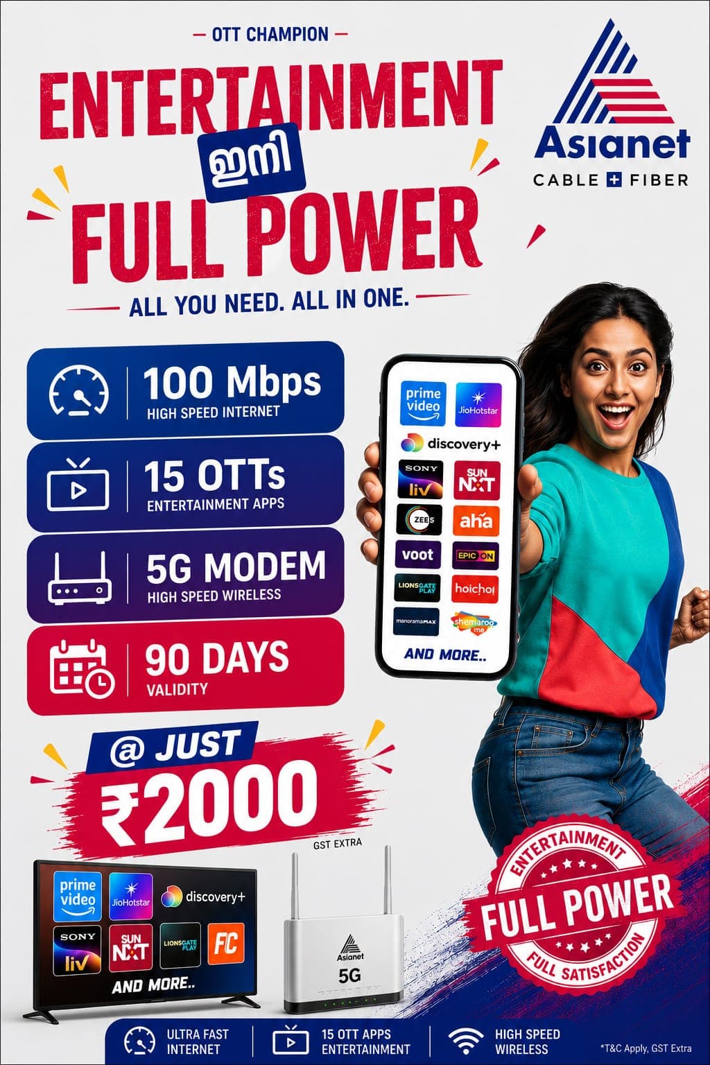 Asianet Fibernet Broadband
